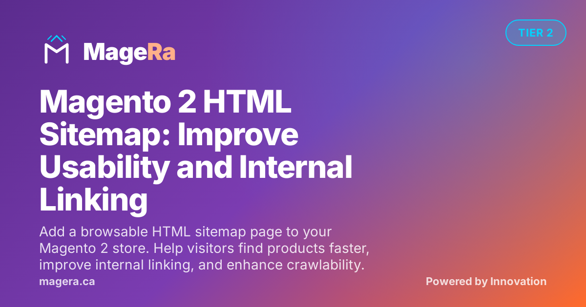 Magento 2 HTML Sitemap: Improve Usability and Internal Linking