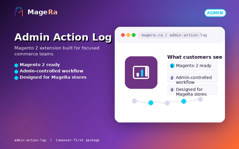 Admin Action Log preview
