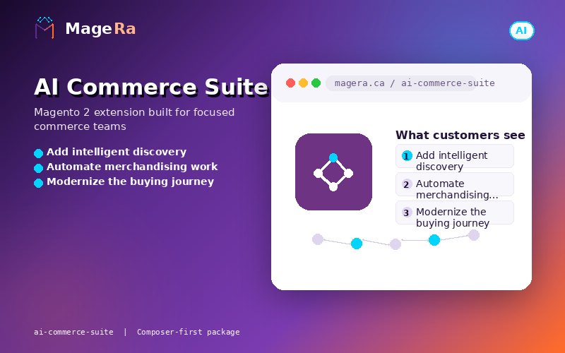 AI Commerce Suite preview