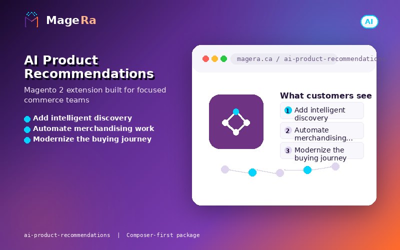 AI Product Recommendations preview
