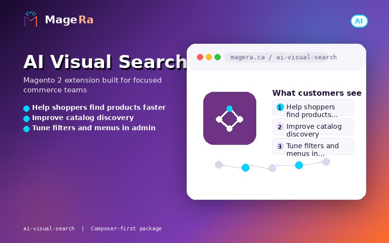 AI Visual Search preview