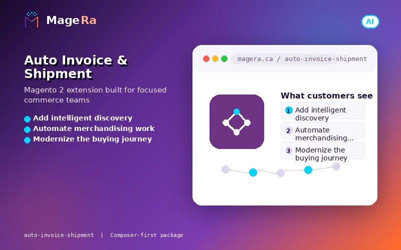 Auto Invoice & Shipment preview