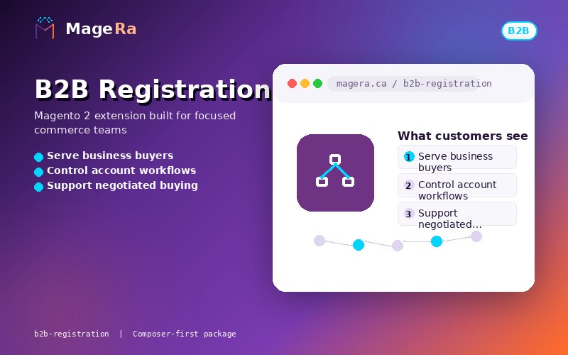 B2B Registration preview