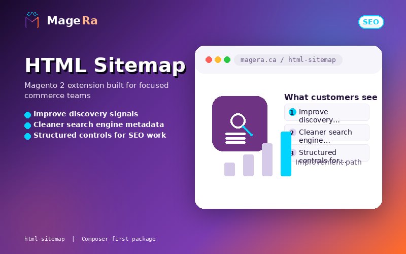 HTML Sitemap preview