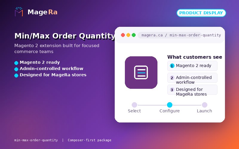 Min/Max Order Quantity preview