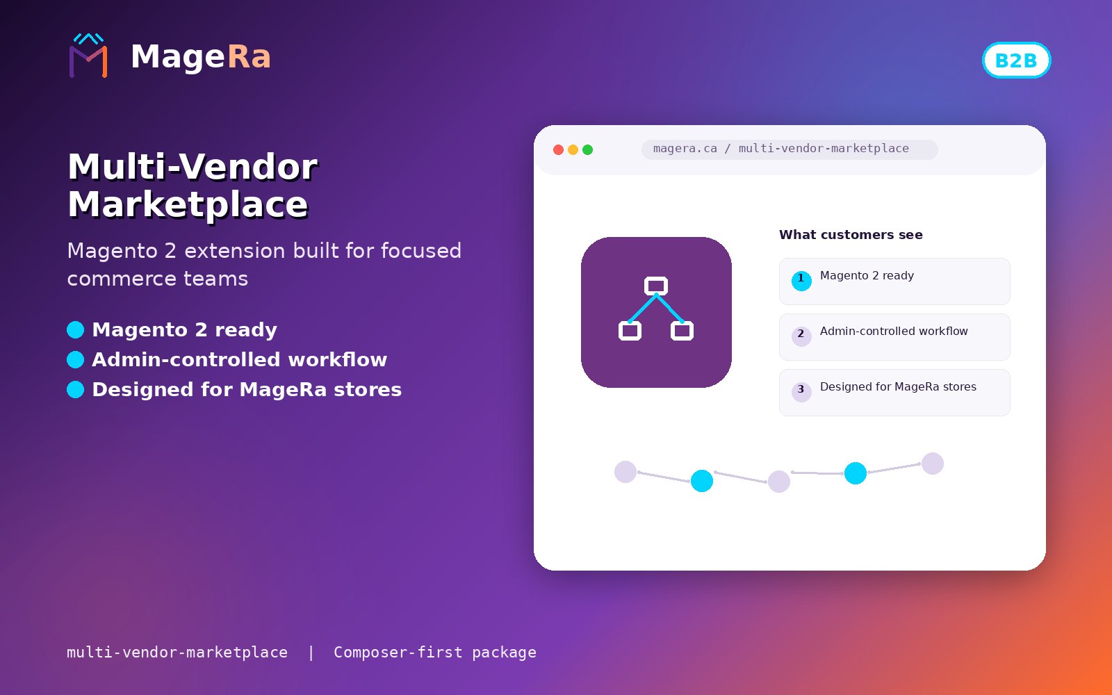 Vendor registration with admin appr…