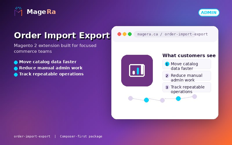 Order Import Export preview