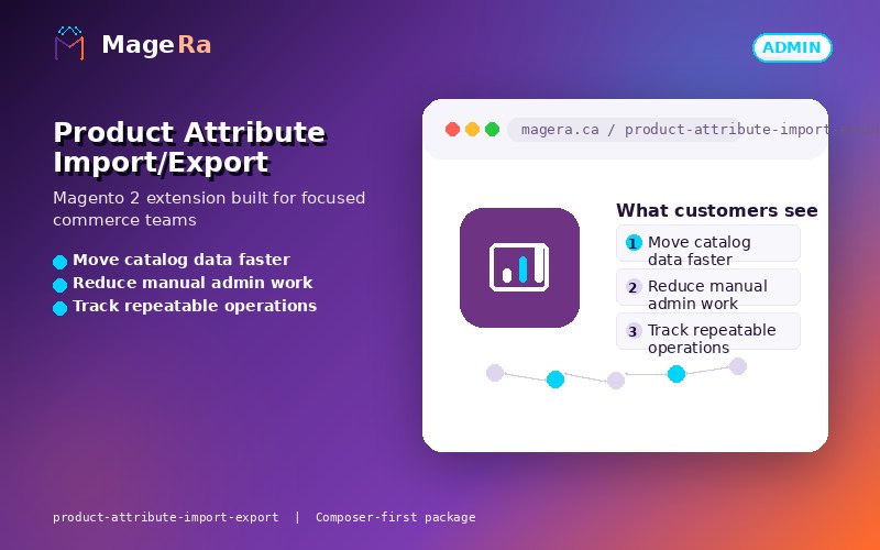 Product Attribute Import/Export preview