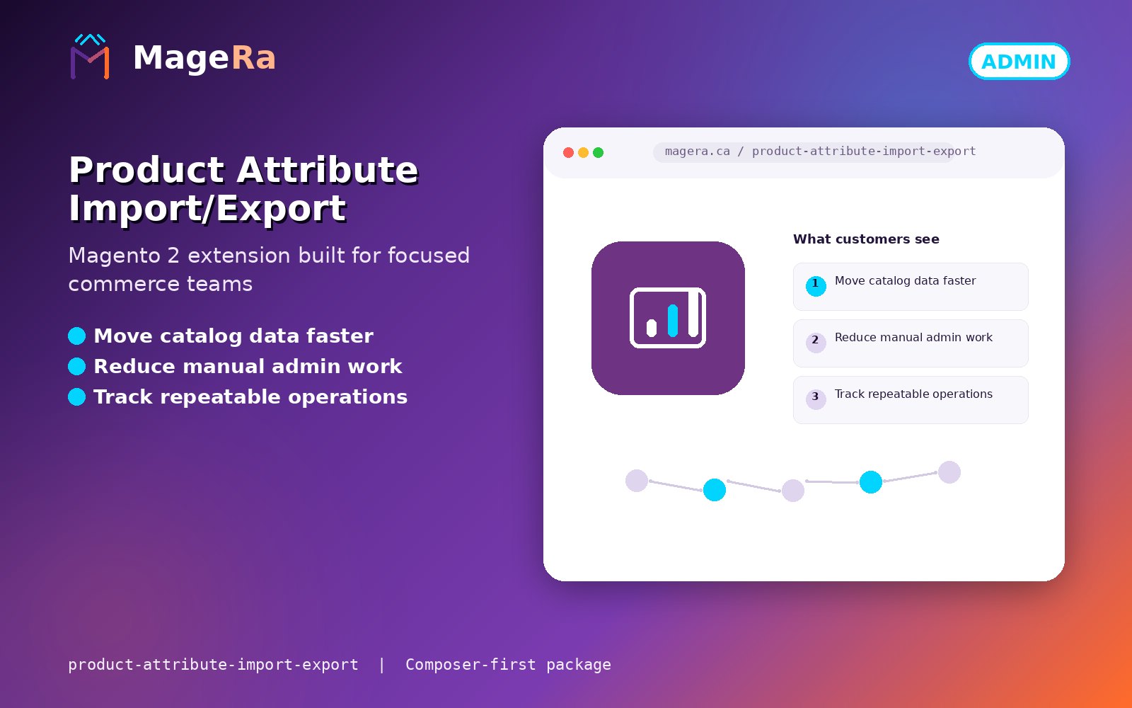 CSV import with multi-store support