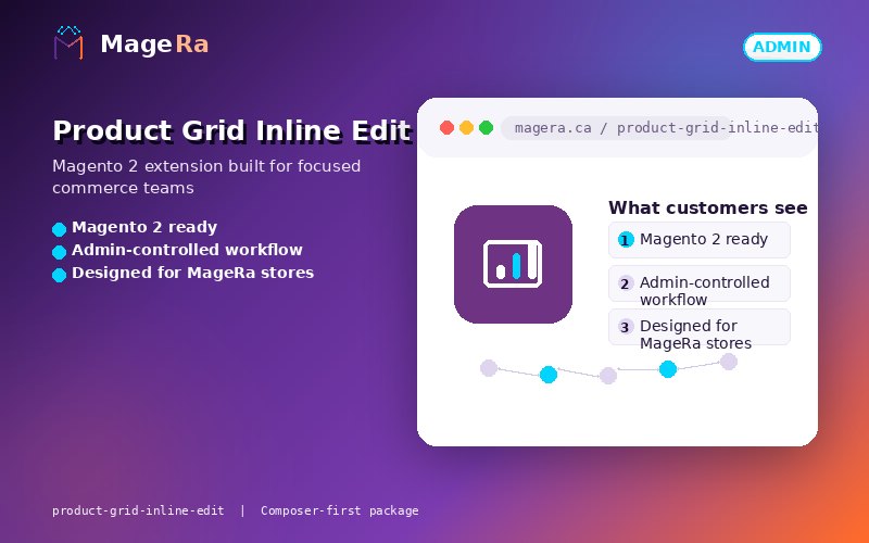Product Grid Inline Edit preview