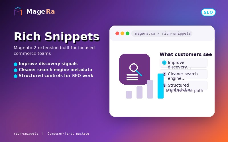 Rich Snippets preview
