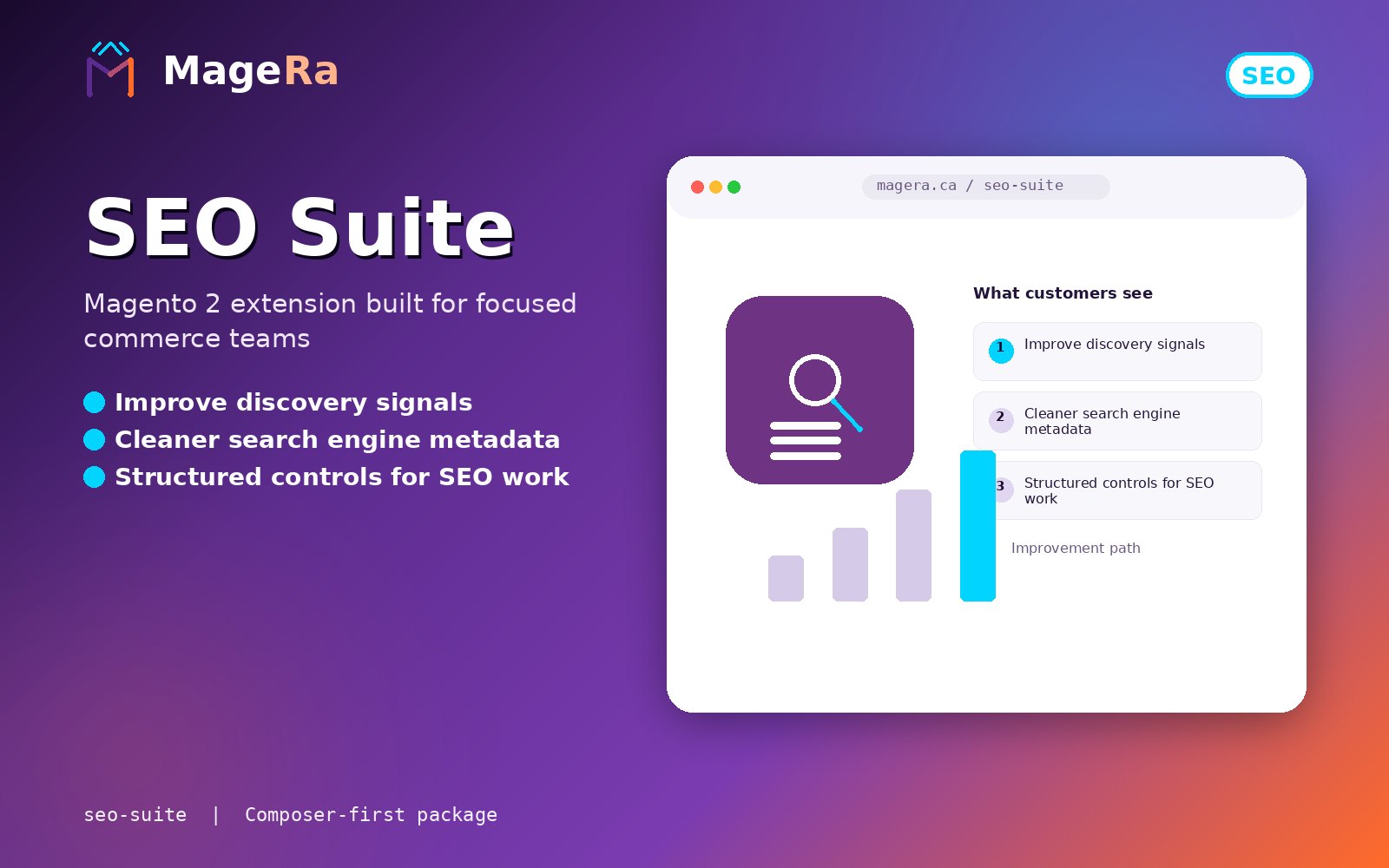 Auto-generate meta titles and descr…