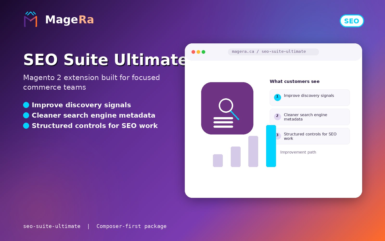 Dynamic meta tag template system wi…