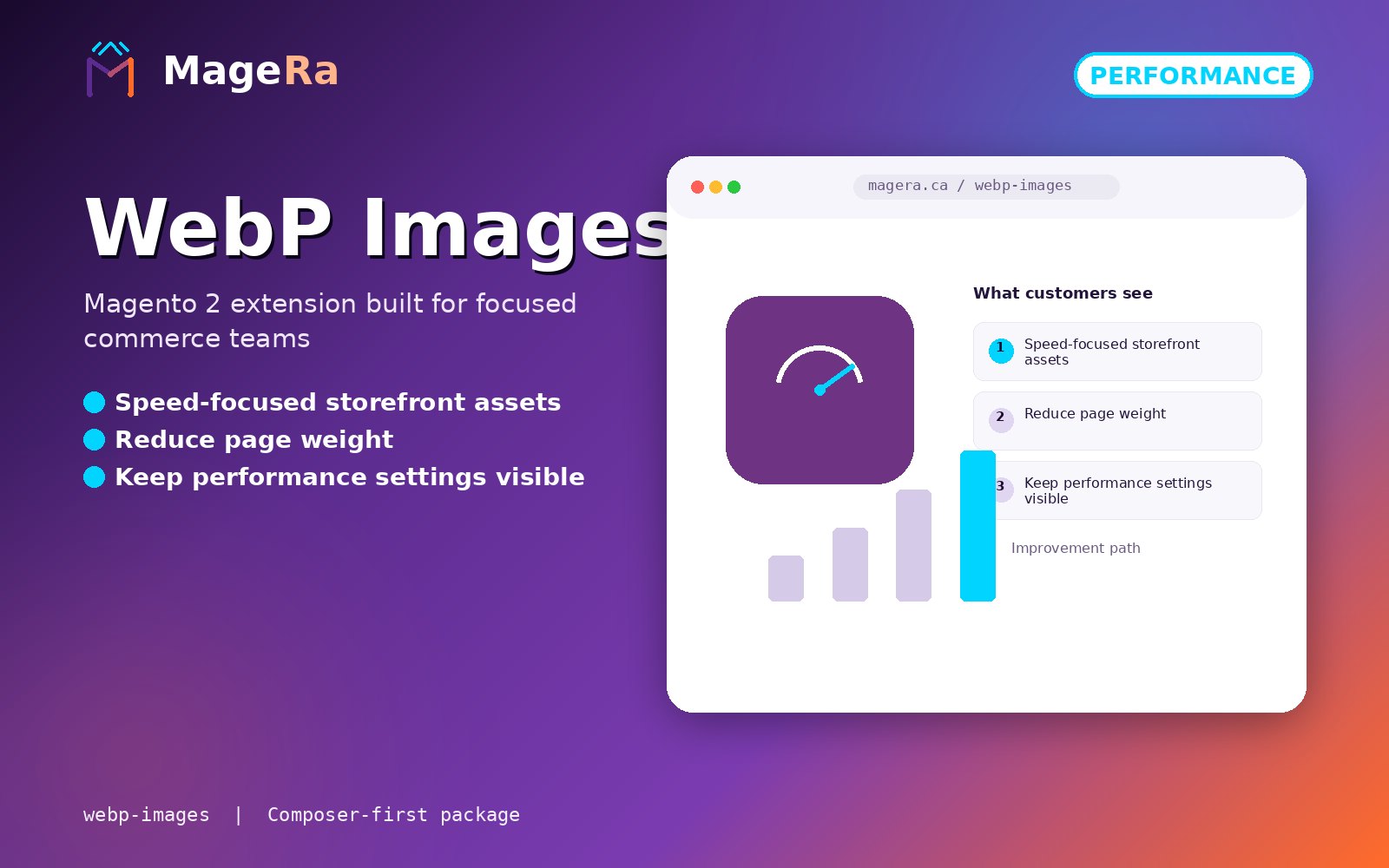 On-demand or on-upload conversion m…